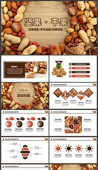 食品促销策划全攻略 PPT模板、设计素材与技术进出口要点